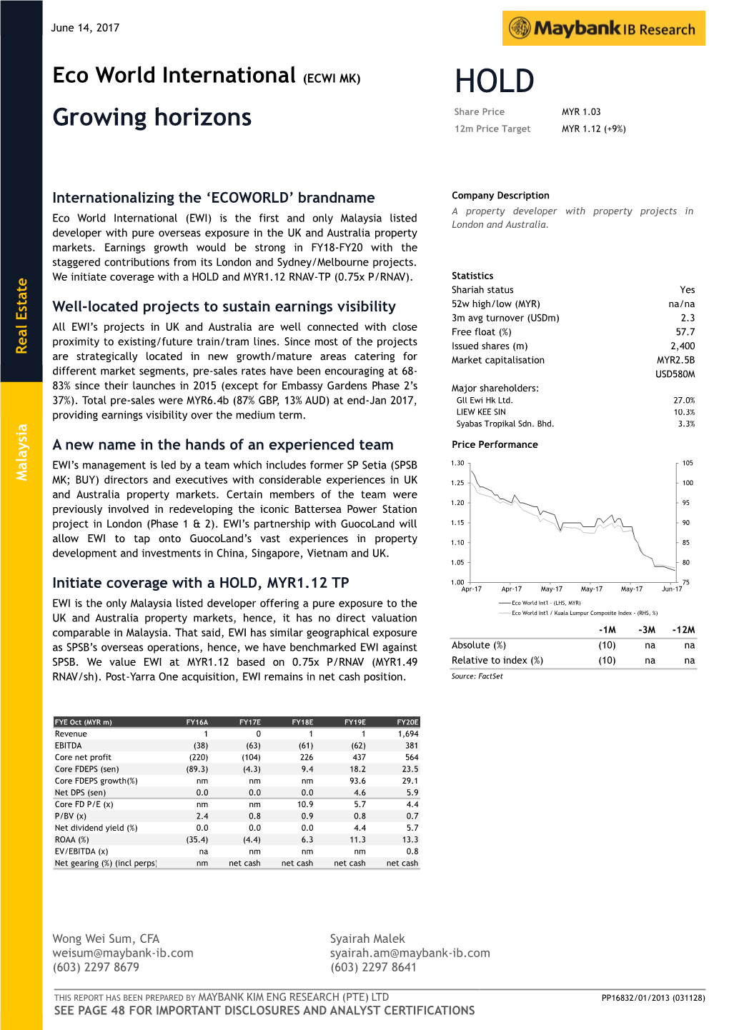 Growing Horizons 12M Price Target MYR 1.12 (+9%)