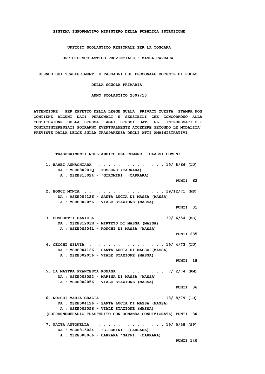 Sistema Informativo Ministero Della Pubblica Istruzione