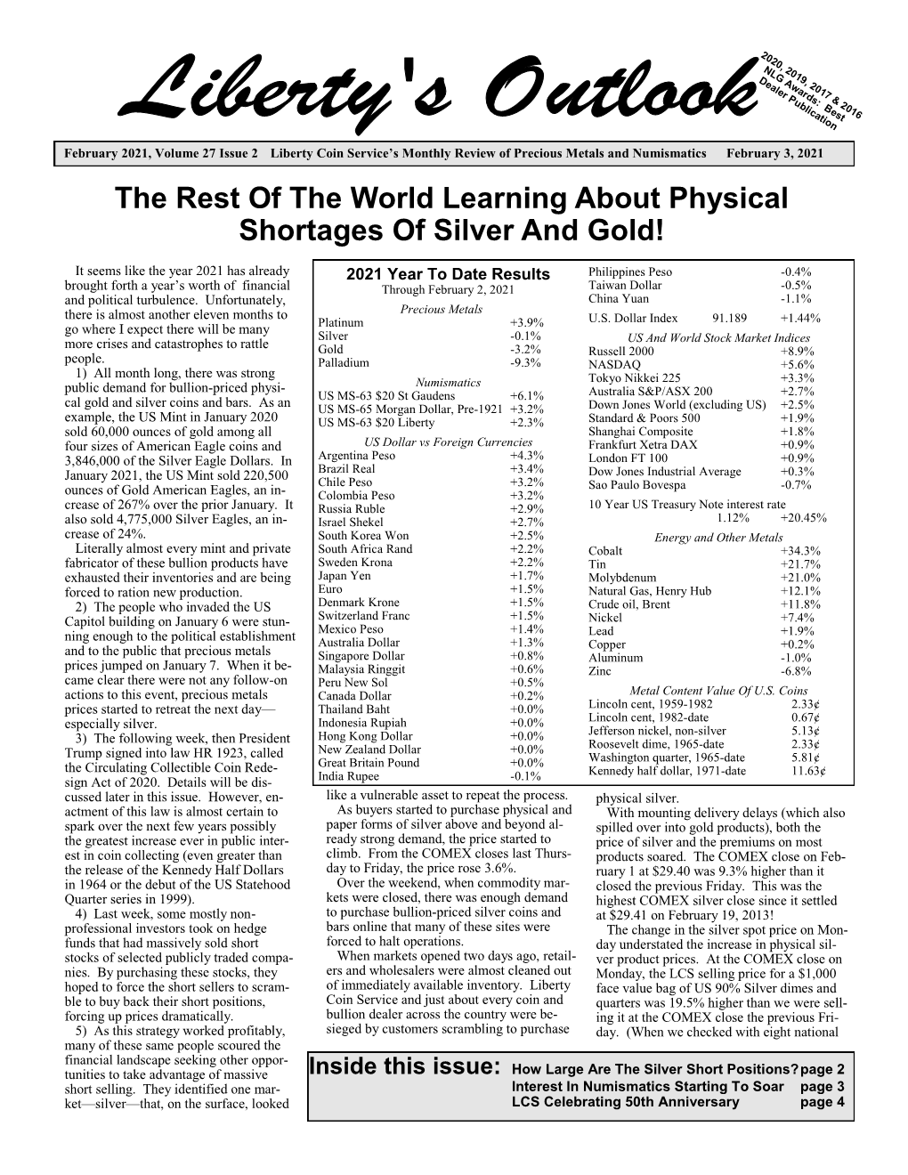 The Rest of the World Learning About Physical Shortages of Silver and Gold!