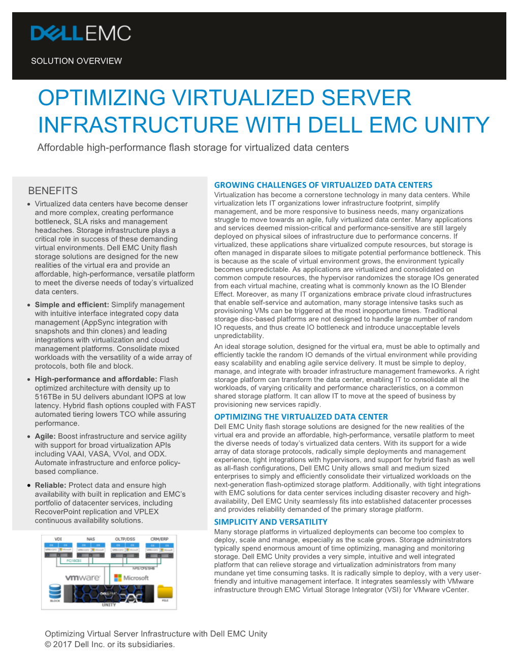 OPTIMIZING VIRTUALIZED SERVER INFRASTRUCTURE with DELL EMC UNITY Affordable High-Performance Flash Storage for Virtualized Data Centers