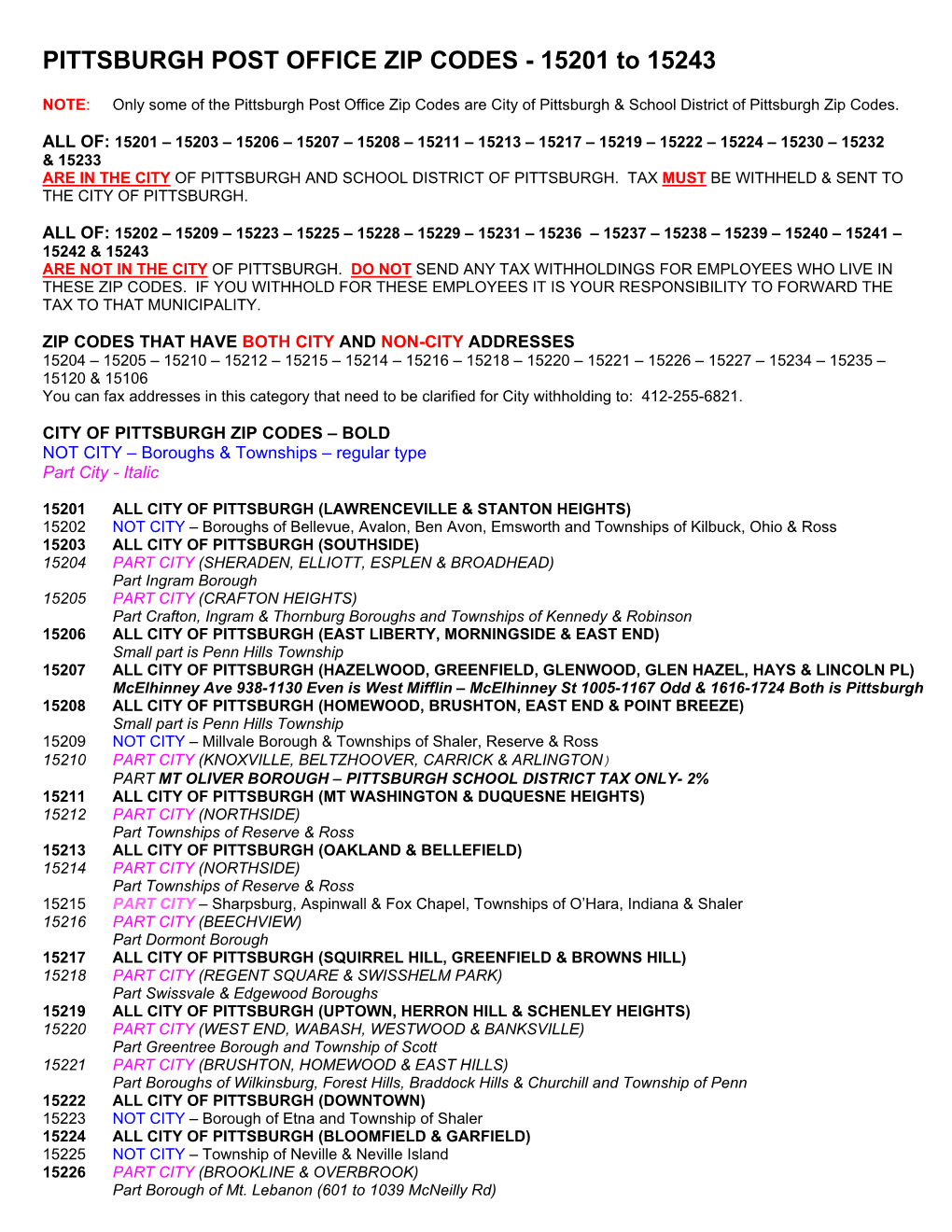 PITTSBURGH POST OFFICE ZIP CODES - 15201 to 15243