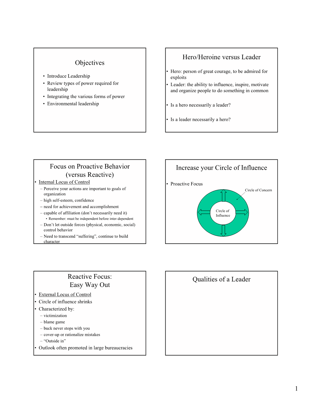 Objectives Hero/Heroine Versus Leader Focus on Proactive Behavior (Versus Reactive) Increase Your Circle of Influence Reactive F