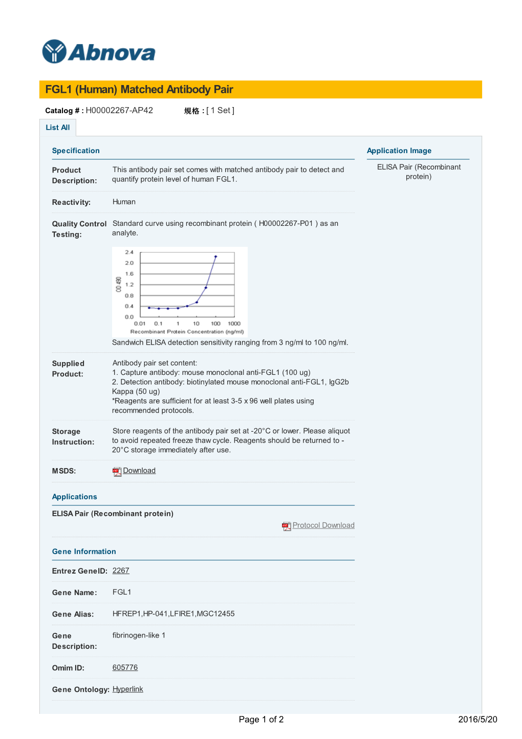 FGL1 (Human) Matched Antibody Pair