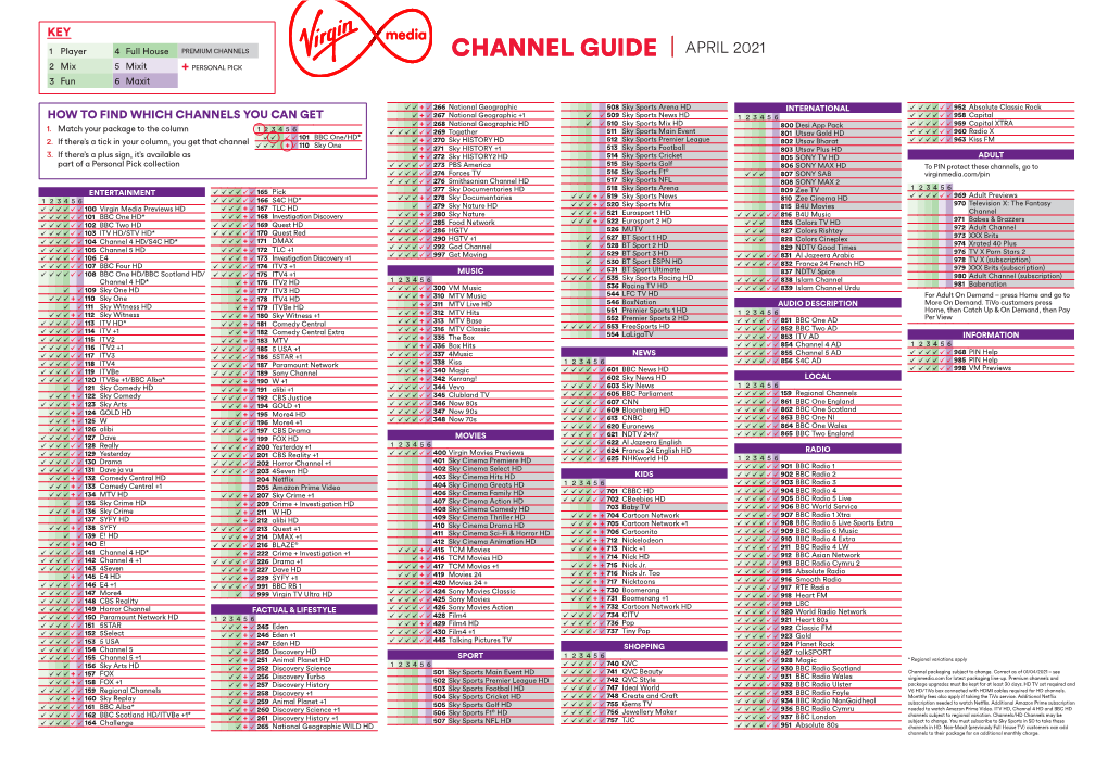 Channelguide April 2021.Pdf