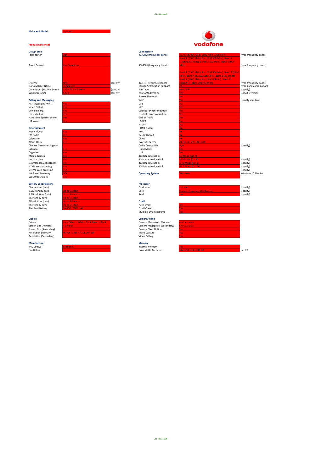 Frequency Bands