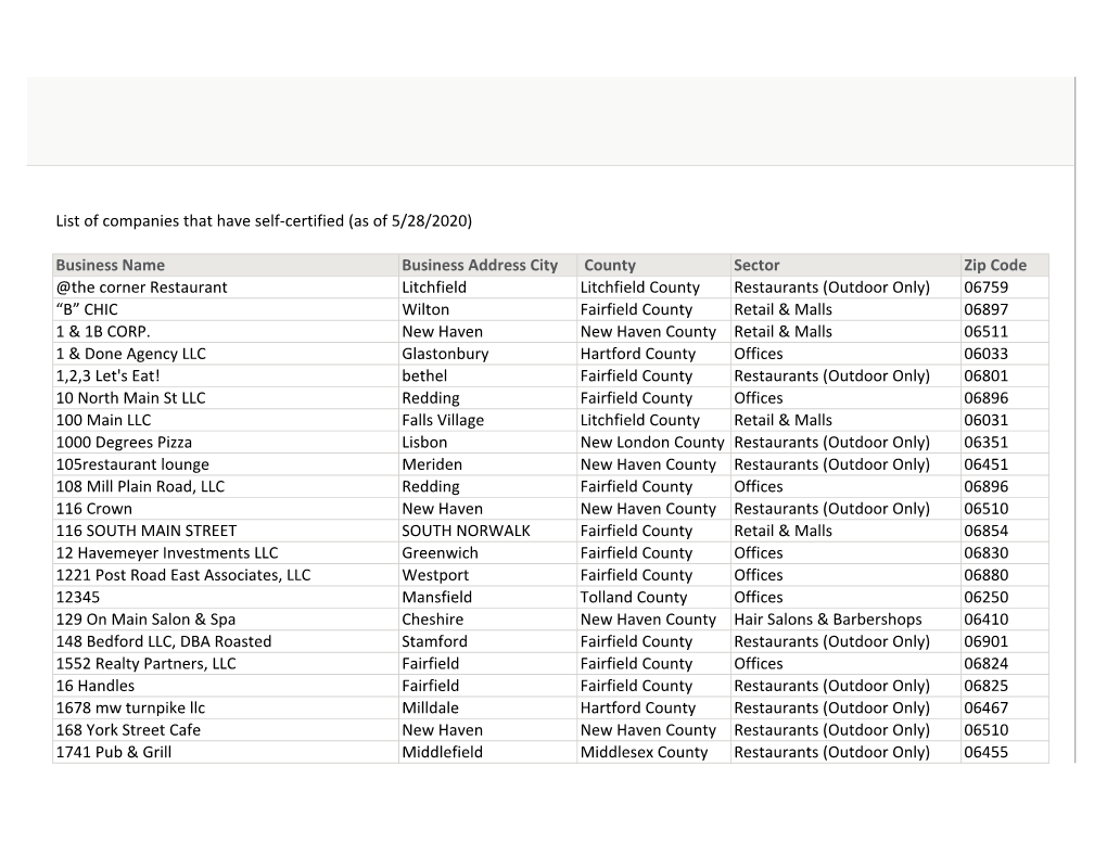 Self-Certified Business Report Xif-Compressed