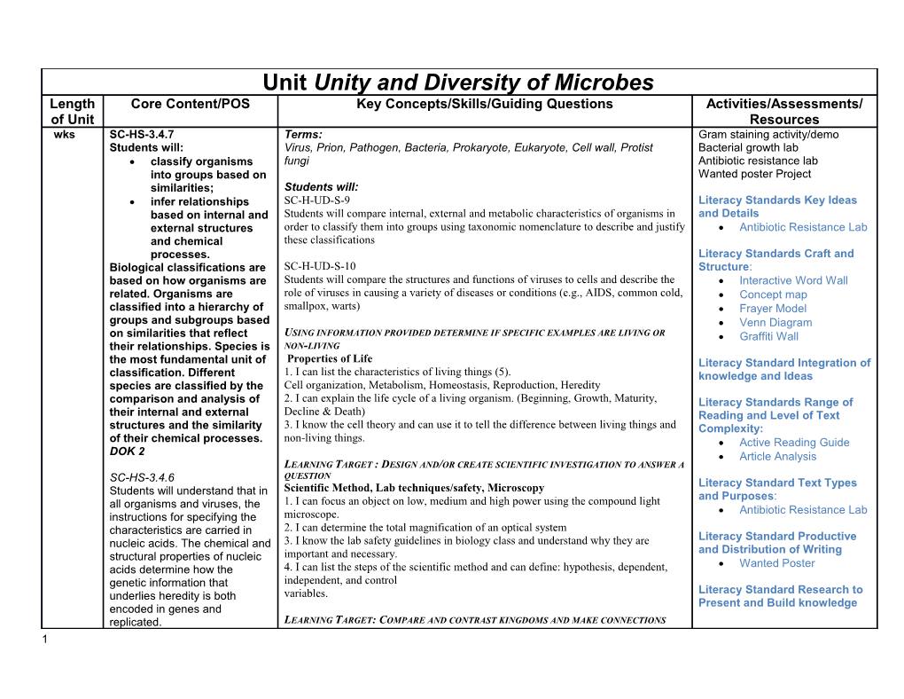 Unit Unity and Diversity of Microbes