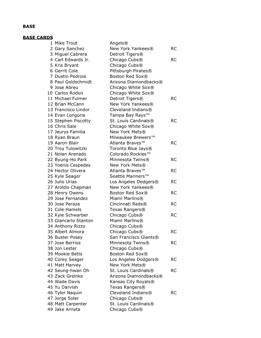 2016 Bowman Platinum Baseball Checklist