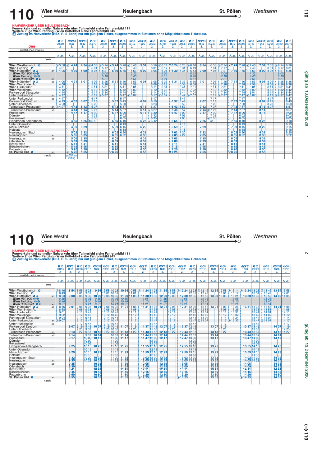 Fahrplan Wien Westbf