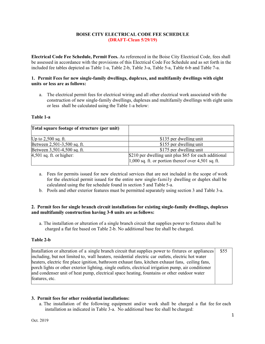 BOISE CITY ELECTRICAL CODE FEE SCHEDULE (DRAFT-Clean 5/29/19)