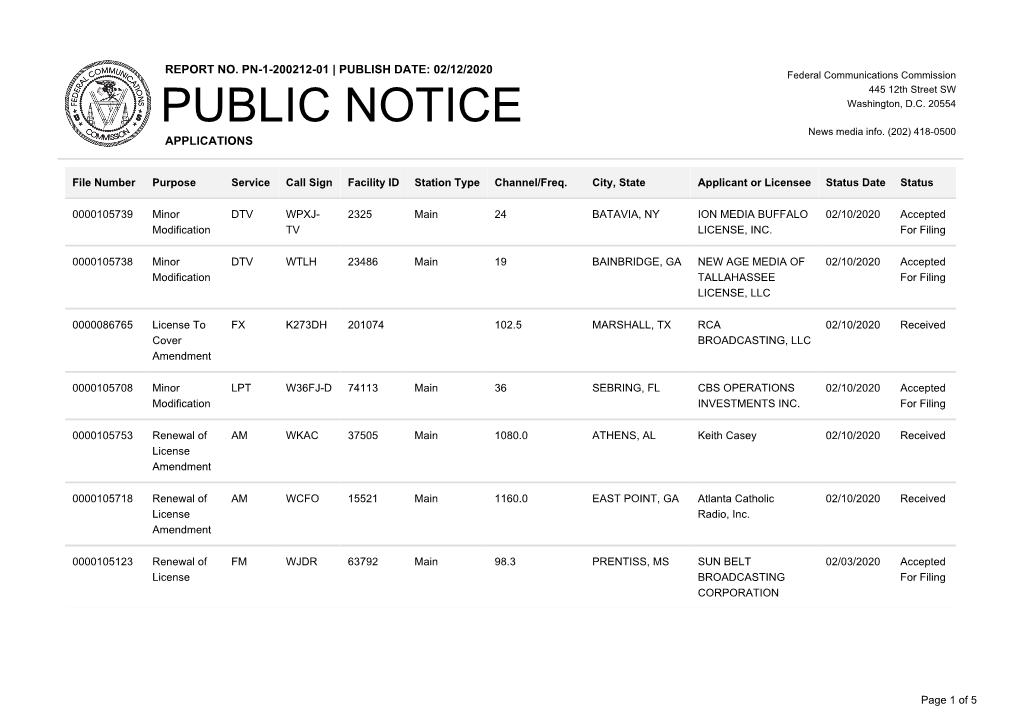 Public Notice >> Licensing and Management System Admin >>