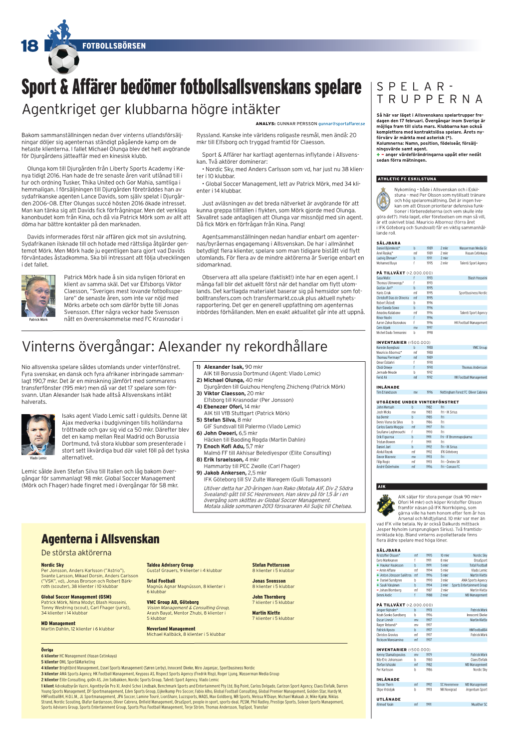 Sport & Affärer Bedömer Fotbollsallsvenskans Spelare