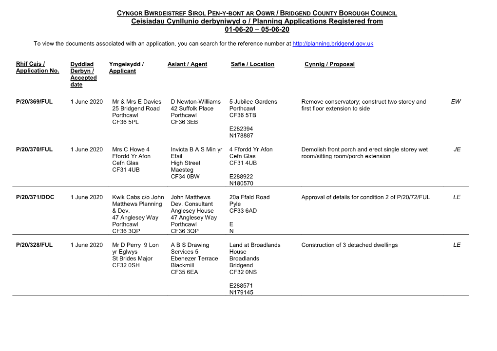 Ceisiadau Cynllunio Derbyniwyd O 01.06.20 I 05.06.20