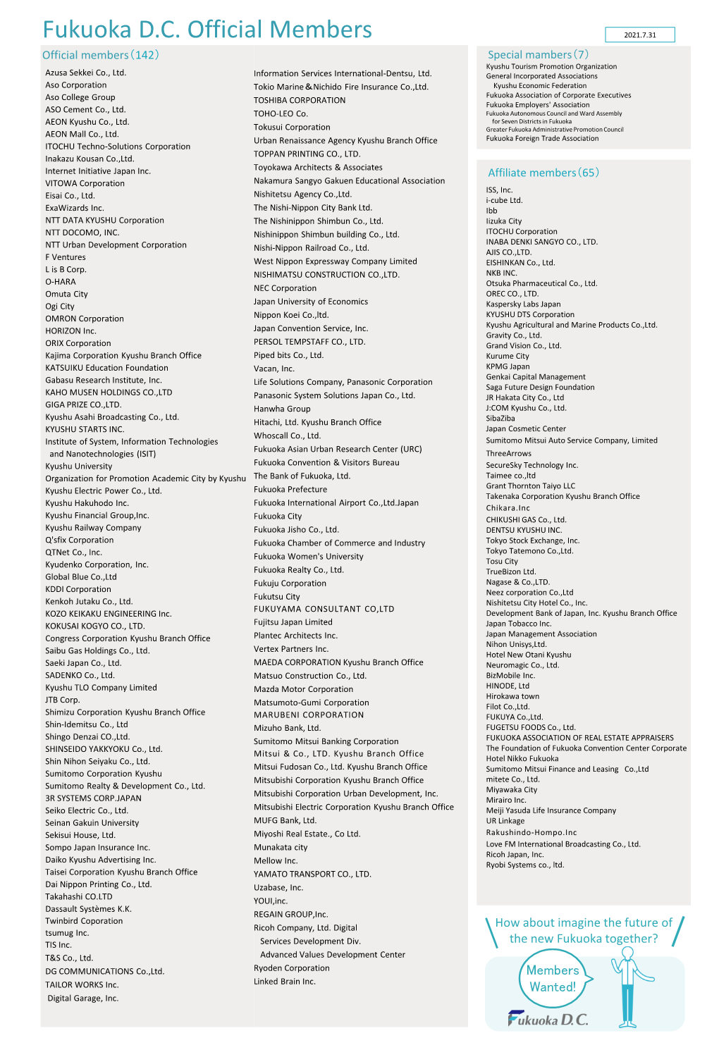 Fukuoka D.C. Official Members 2021.7.31 Official Members（142） Special Mambers（7） Kyushu Tourism Promotion Organization Azusa Sekkei Co., Ltd