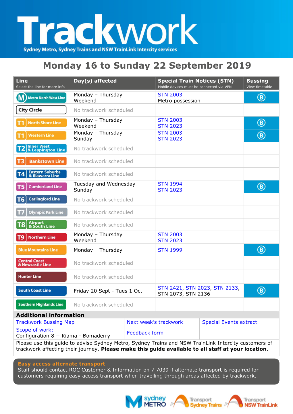 Monday 16 to Sunday 22 September 2019