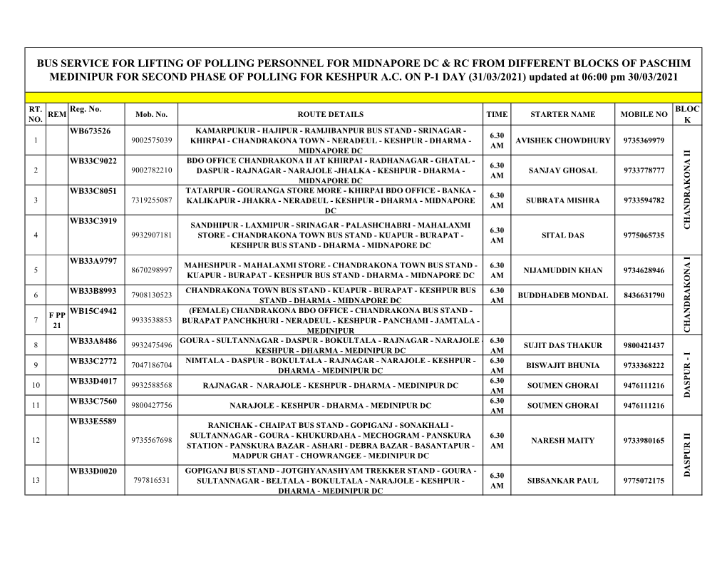 Final Lifting Plan for Second Phase Wbla