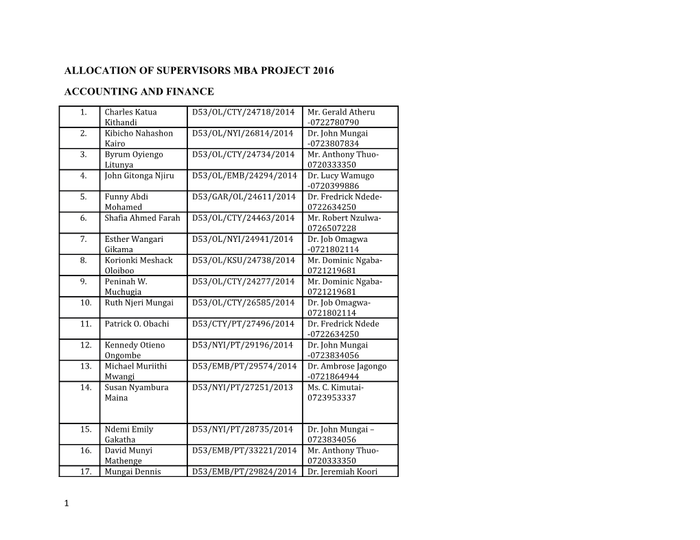 Allocation of Supervisors Mba Project 2016