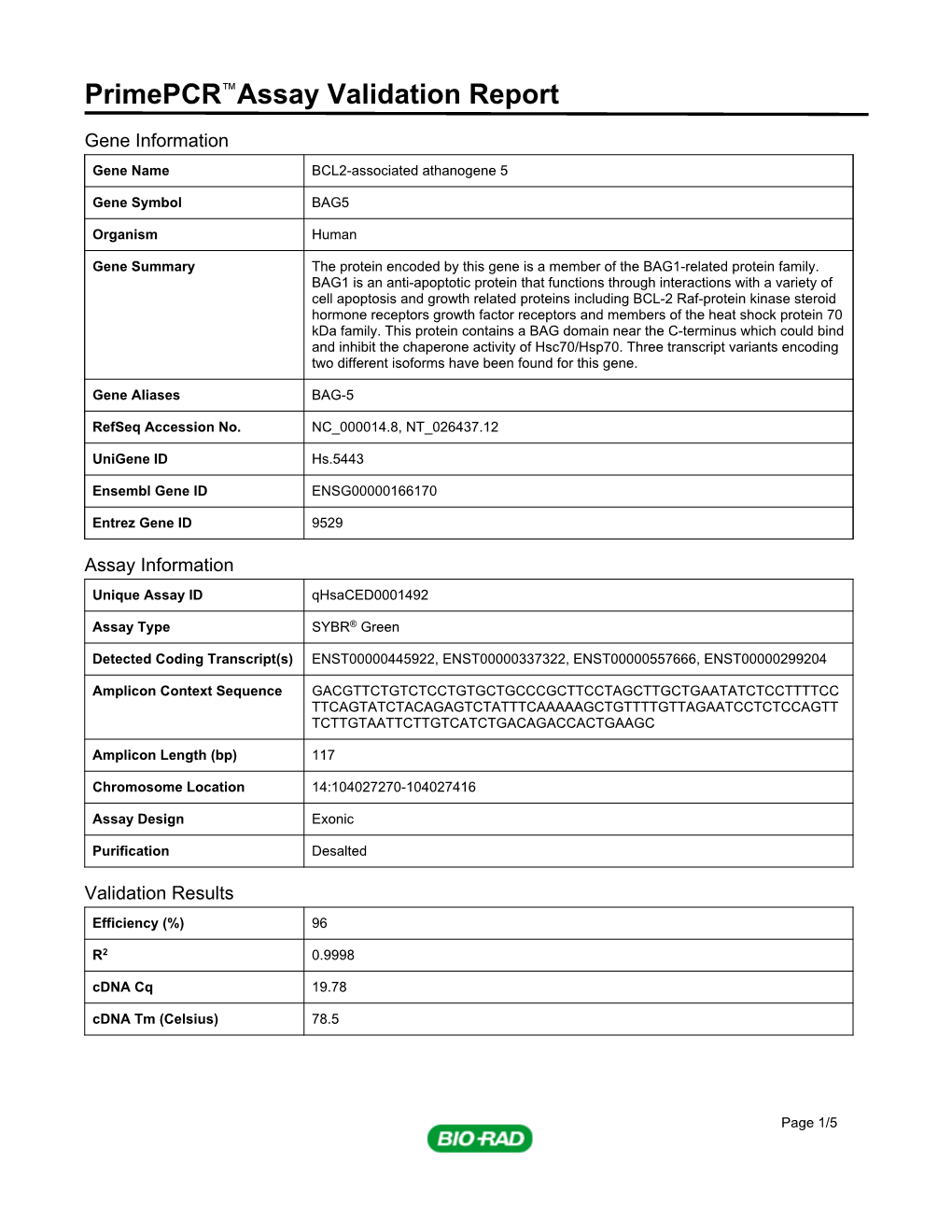 Primepcr™Assay Validation Report