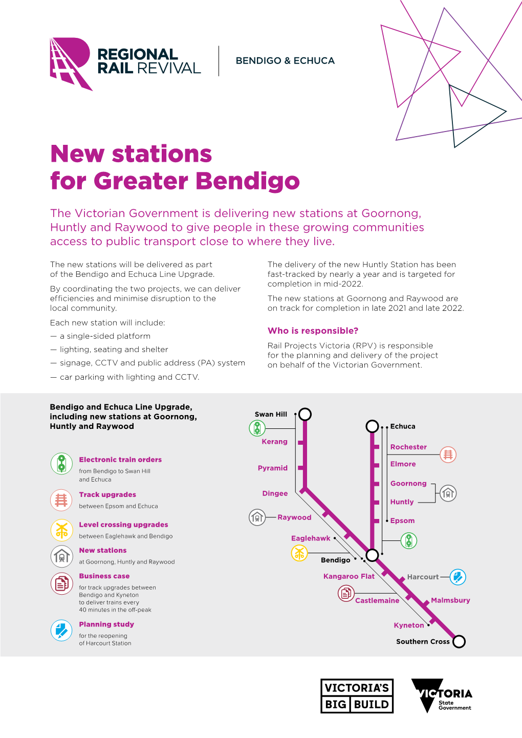 New Stations for Greater Bendigo