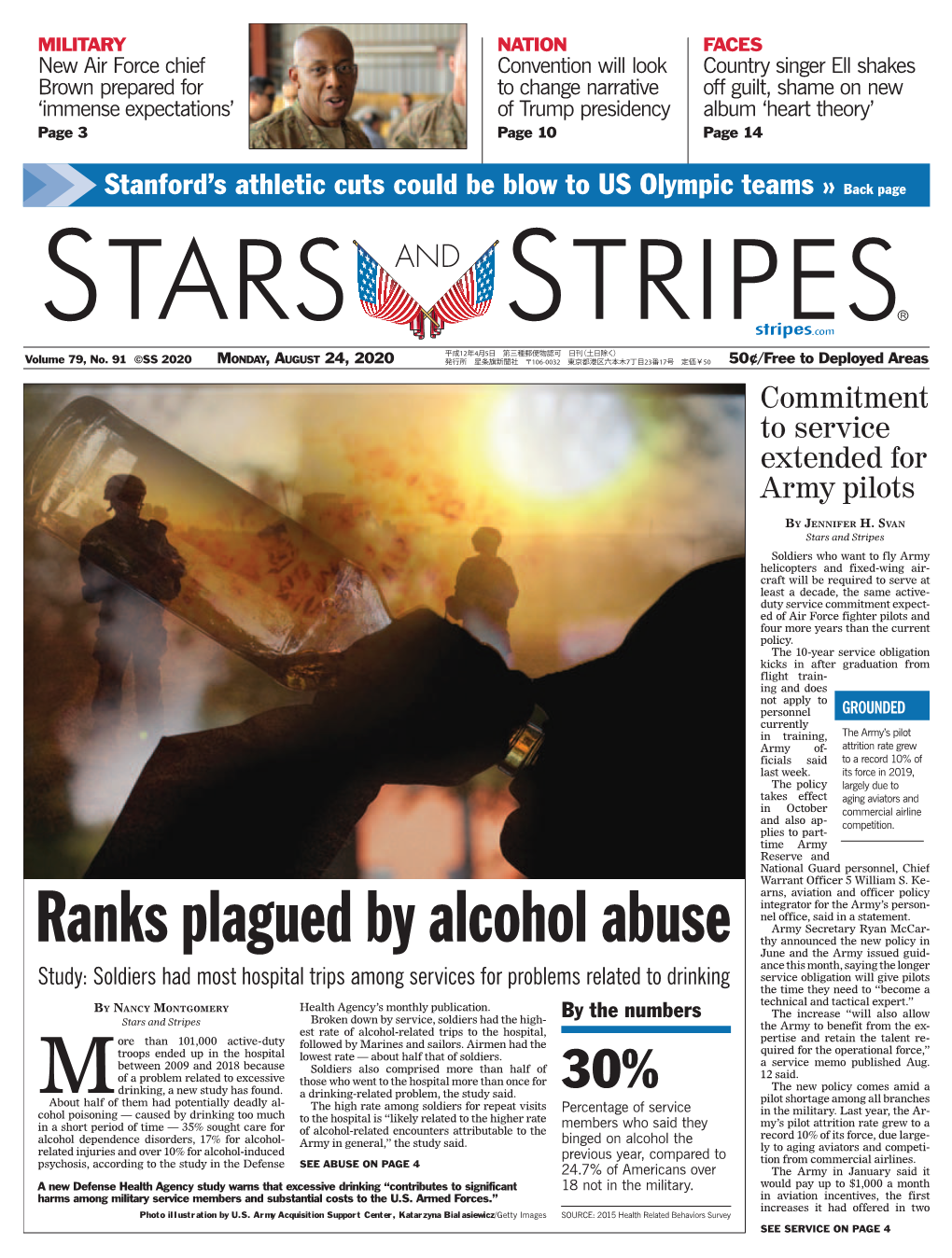 Ranks Plagued by Alcohol Abuse