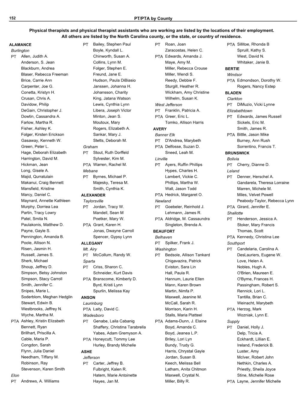 PT/PTA by County