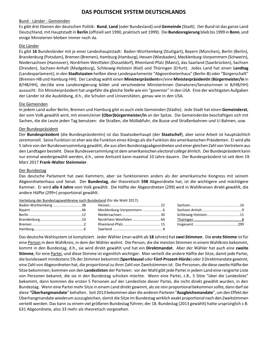 Das Politische System Deutschlands