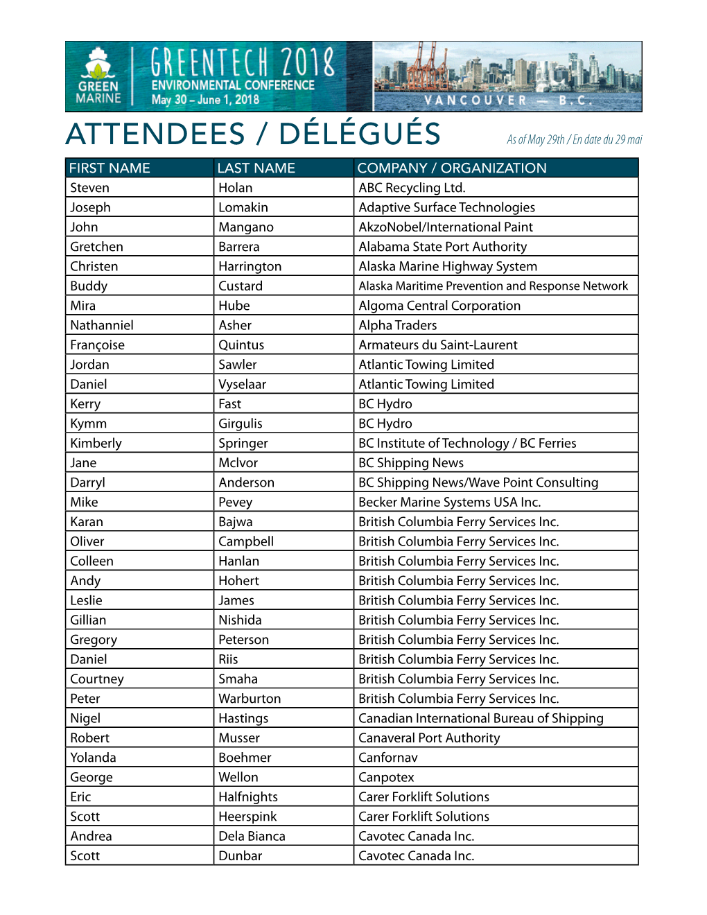 ATTENDEES / DÉLÉGUÉS As of May 29Th / En Date Du 29 Mai FIRST NAME LAST NAME COMPANY / ORGANIZATION Steven Holan ABC Recycling Ltd