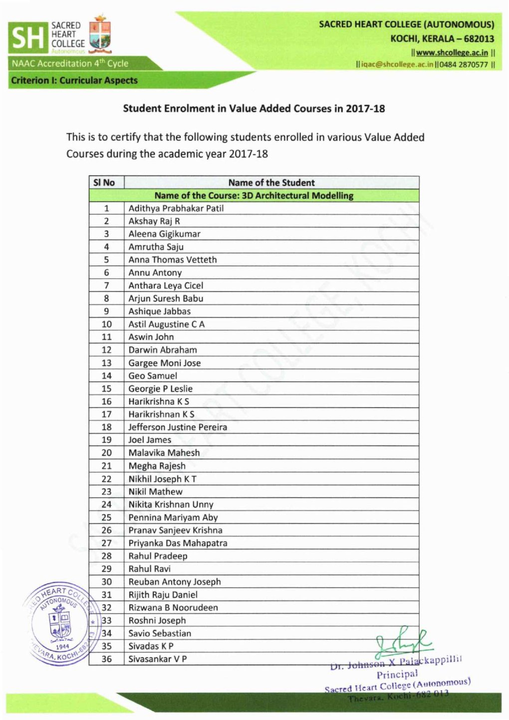 Student Enrolment in Value Added Courses in Z017-18 }\32