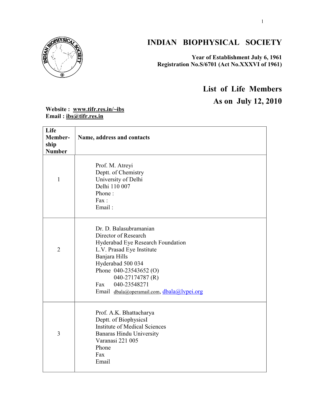 INDIAN BIOPHYSICAL SOCIETY List of Life Members As on July 12, 2010