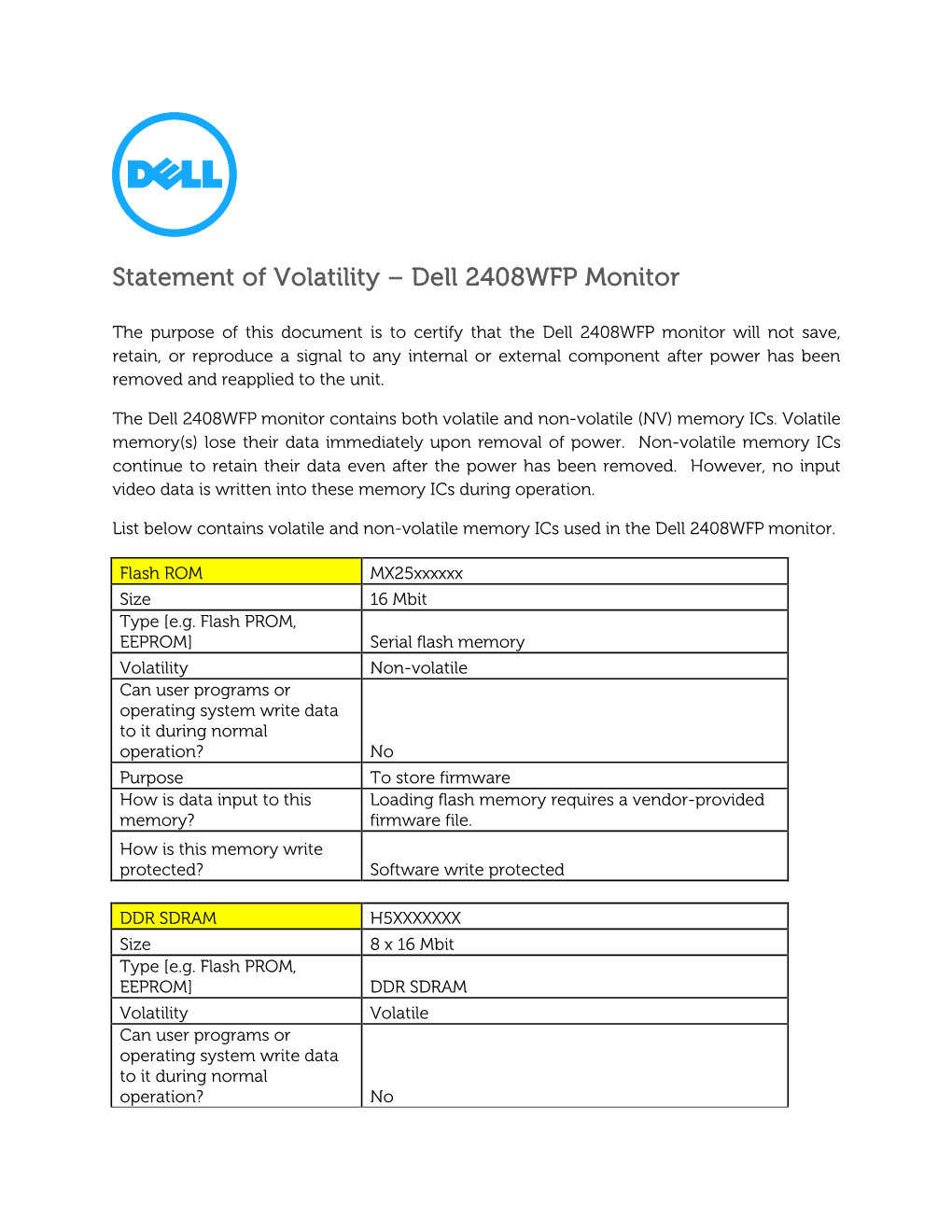 Statement of Volatility – Dell 2408WFP Monitor