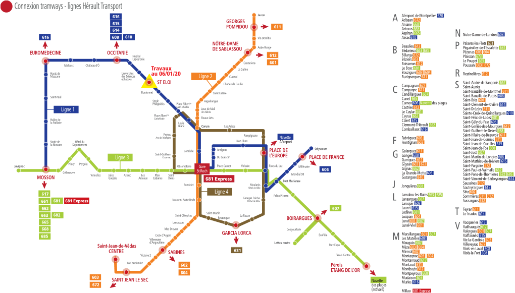 Connexion Tramways