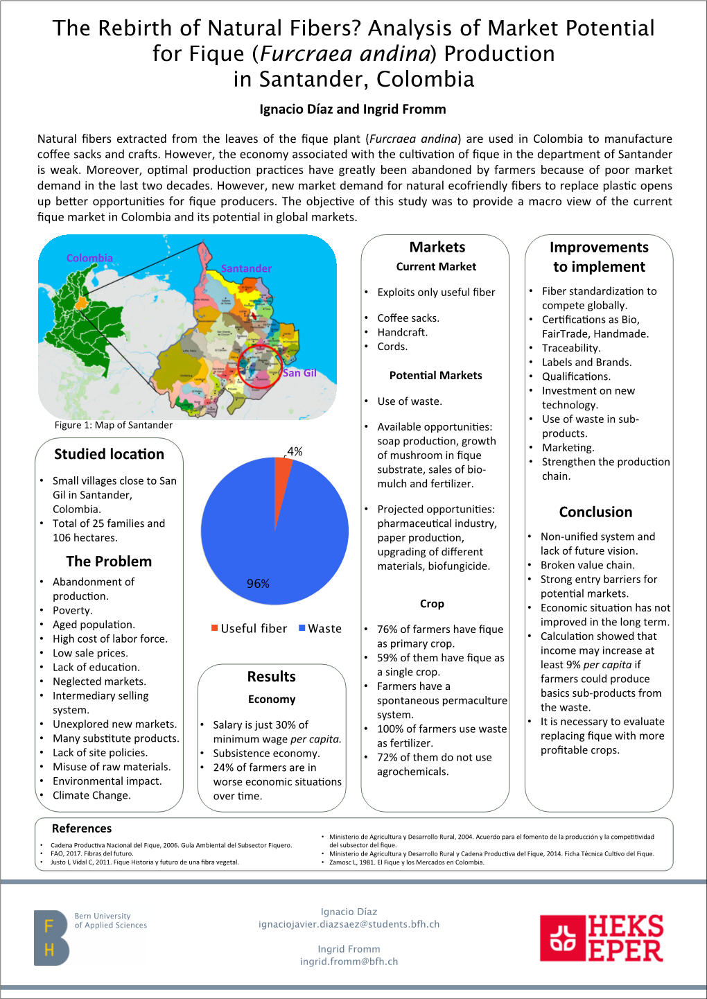 The Rebirth of Natural Fibers? Analysis of Market Potential for Fique (Furcraea Andina) Production in Santander, Colombia Ignacio Díaz and Ingrid Fromm