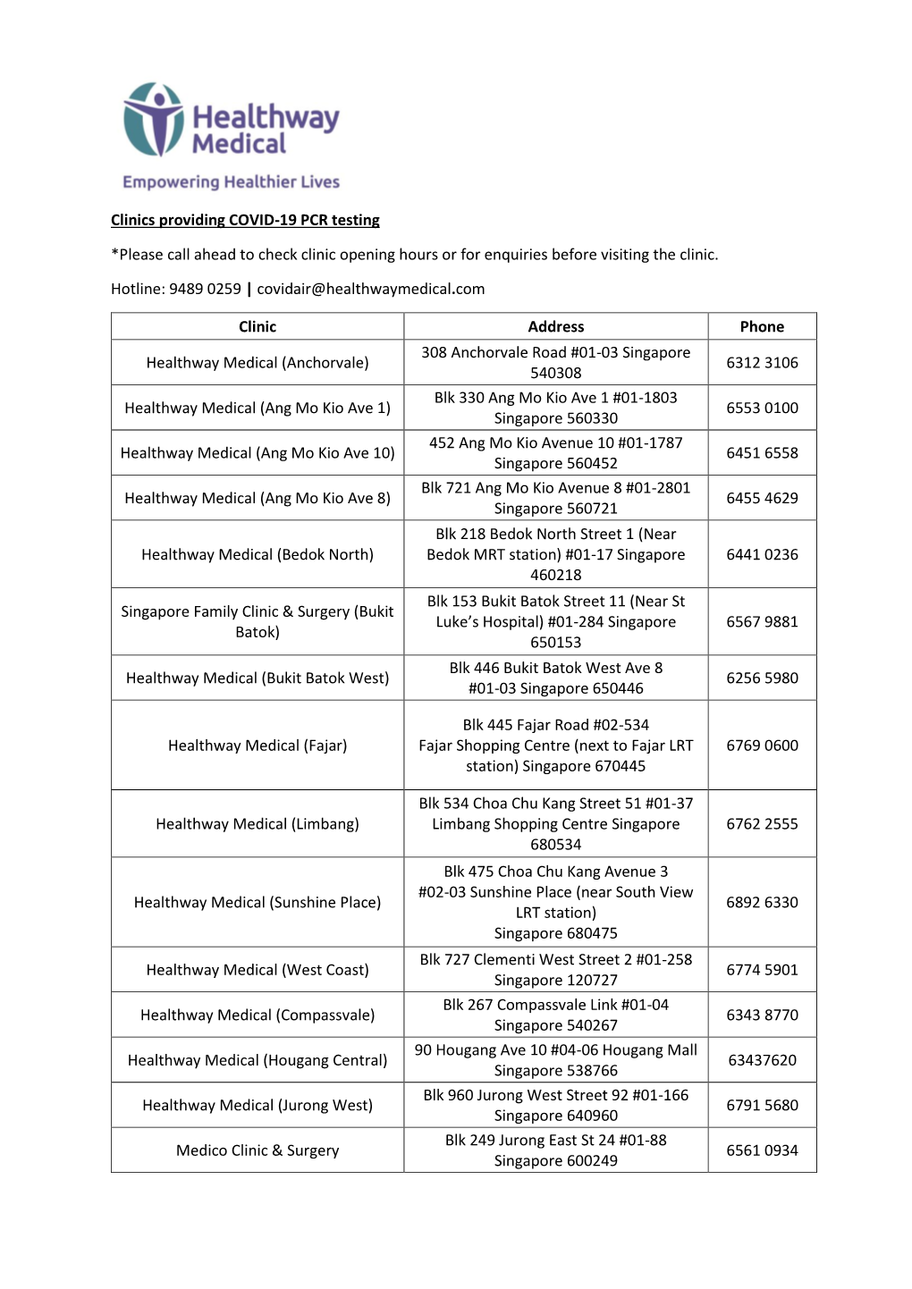 Clinics Providing COVID-19 PCR Testing *Please Call Ahead to Check