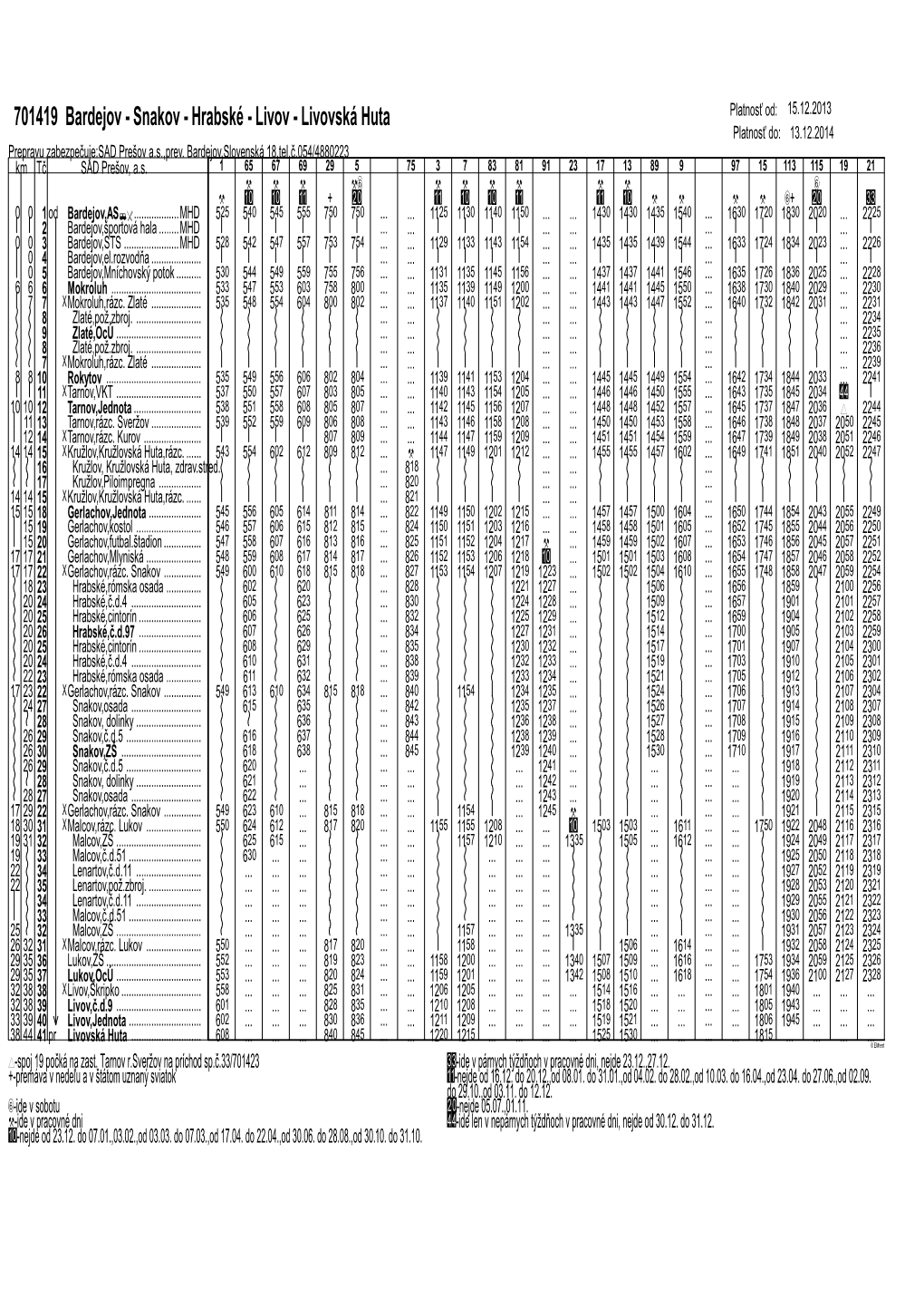 701419 Bardejov - Snakov - Hrabské - Livov - Livovská Huta Platnos Ť Od: 15.12.2013 Platnos Ť Do: 13.12.2014 Prepravu Zabezpe Čuje:SAD Prešov A.S.,Prev