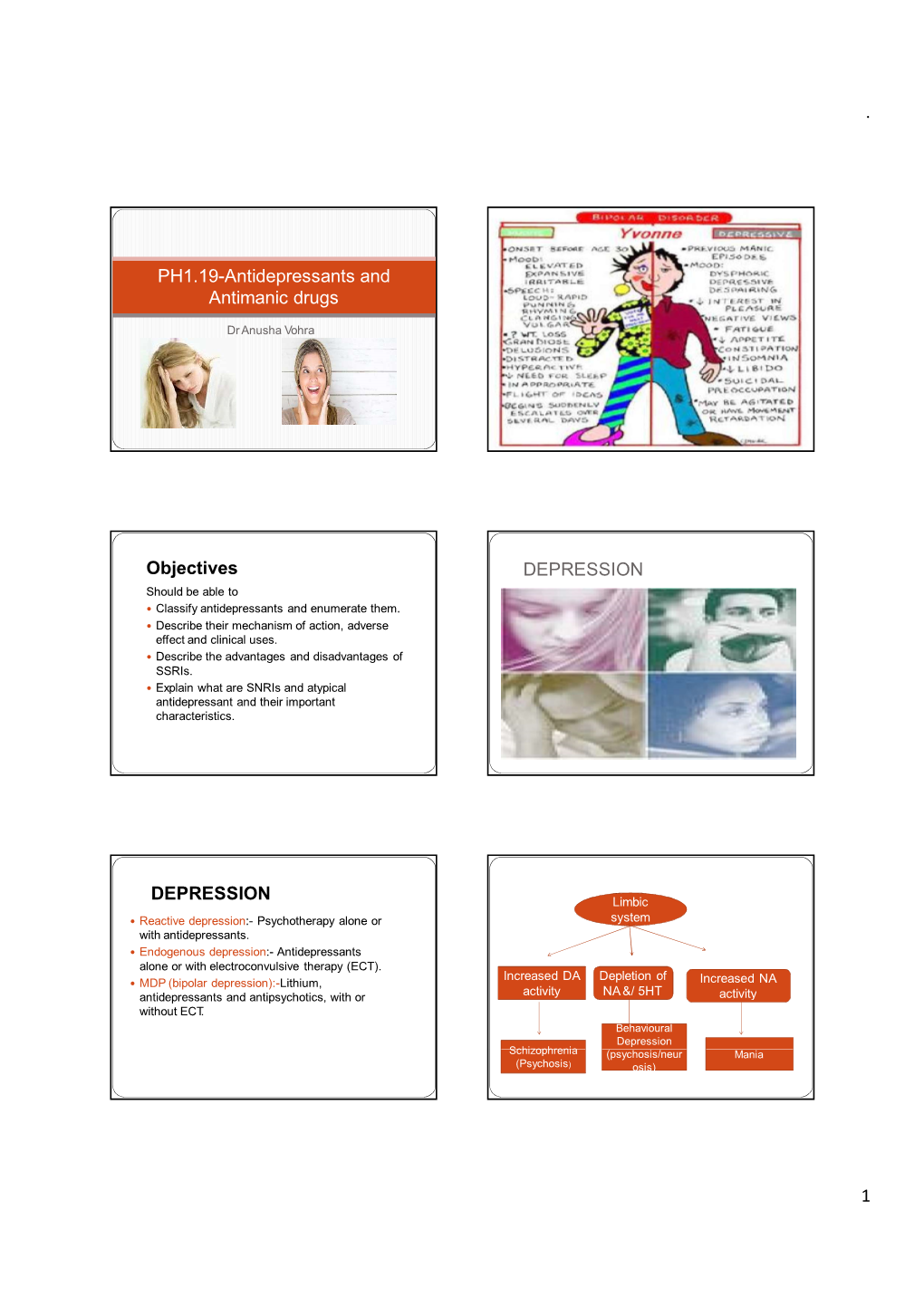 PH1.19-Antidepressants and Antimanic Drugs