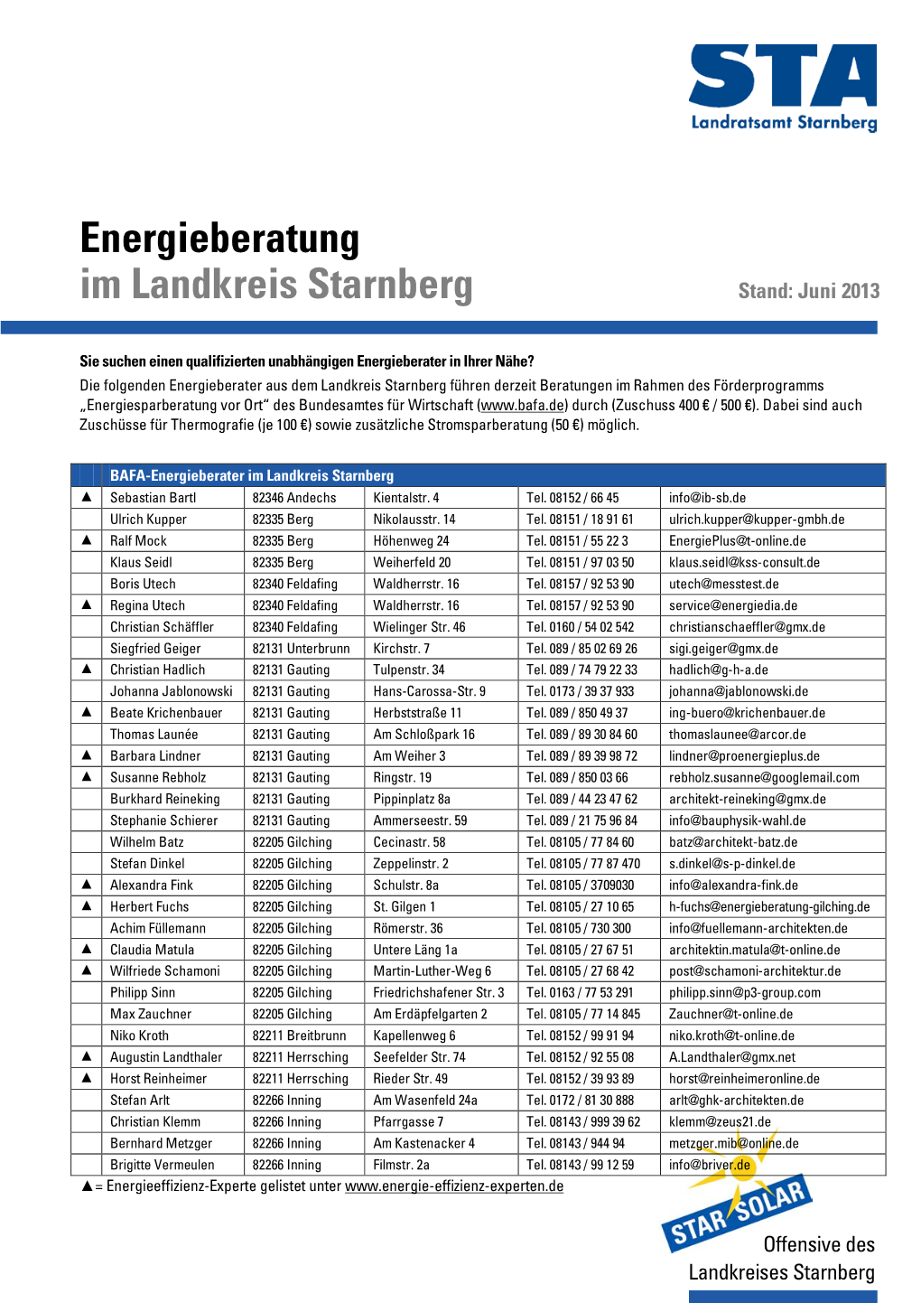 Energieberatung Im Landkreis Starnberg Stand: Juni 2013