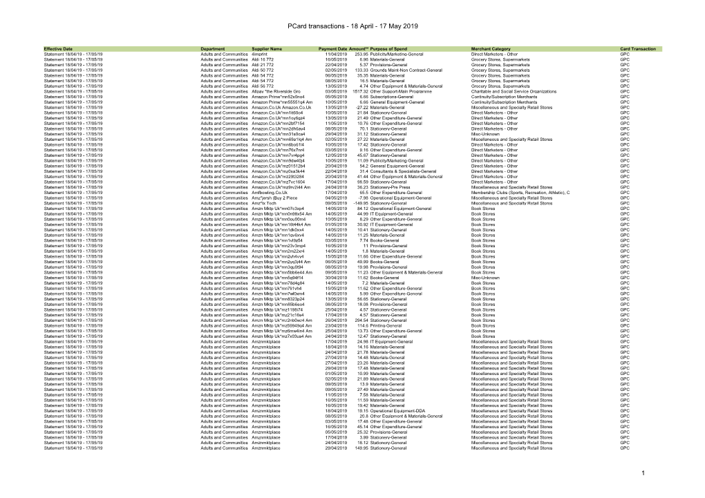 Pcard Transactions - 18 April - 17 May 2019