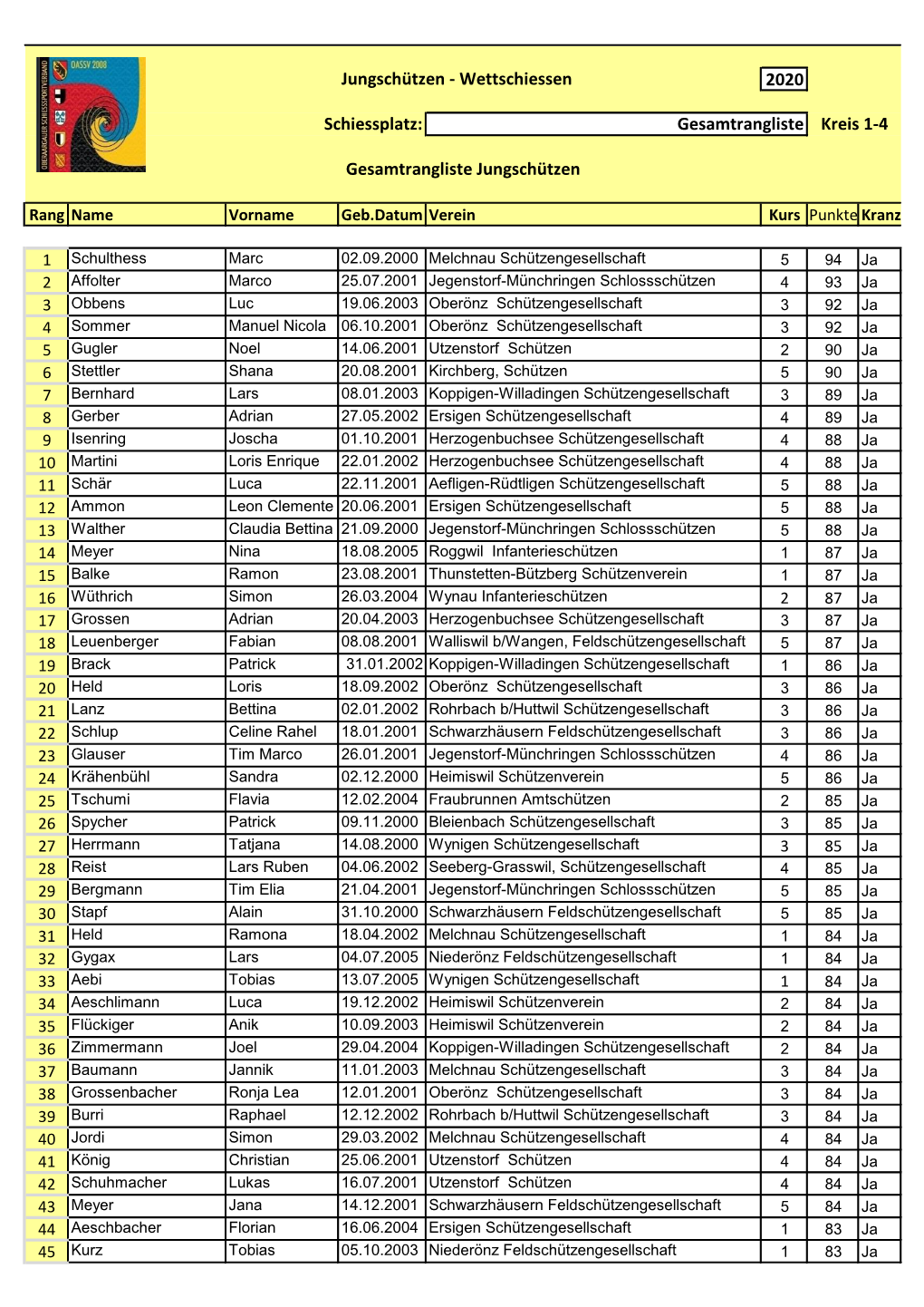 JS Wettschiessen 2020 JS.Pdf