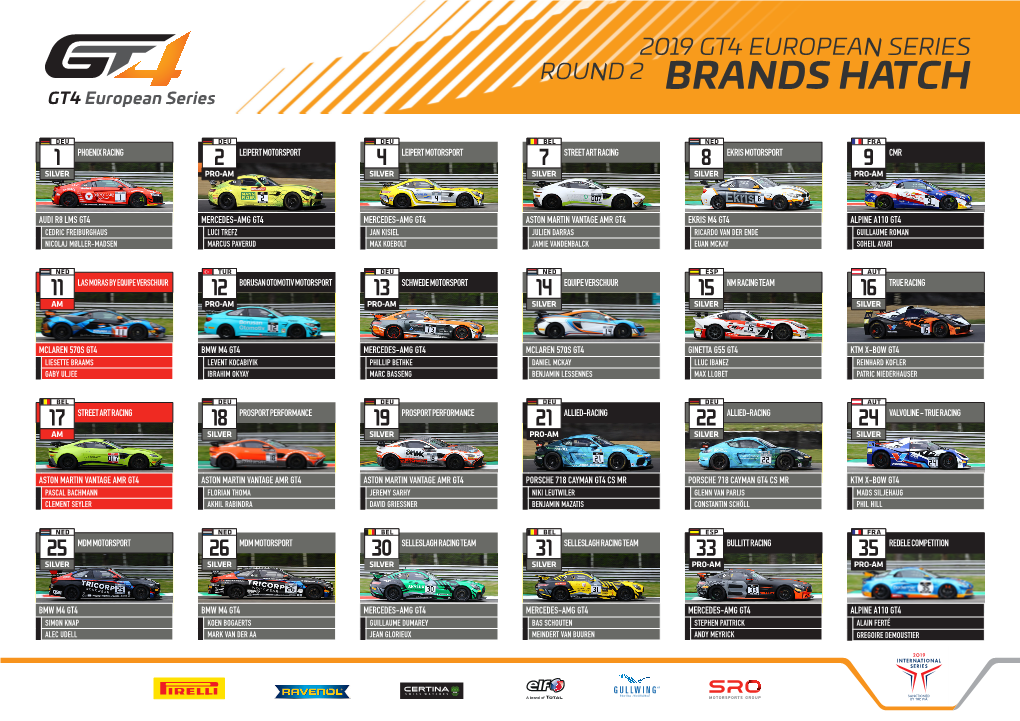 Round 2 Brands Hatch