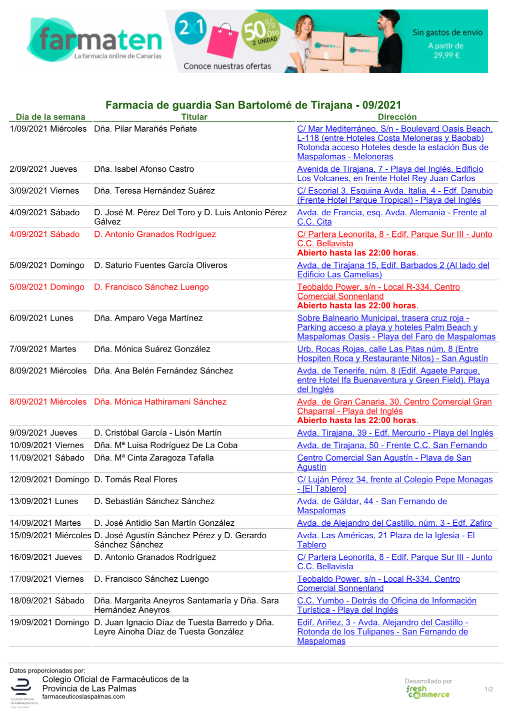Farmacia De Guardia San Bartolomé De Tirajana - 09/2021 Día De La Semana Titular Dirección 1/09/2021 Miércoles Dña