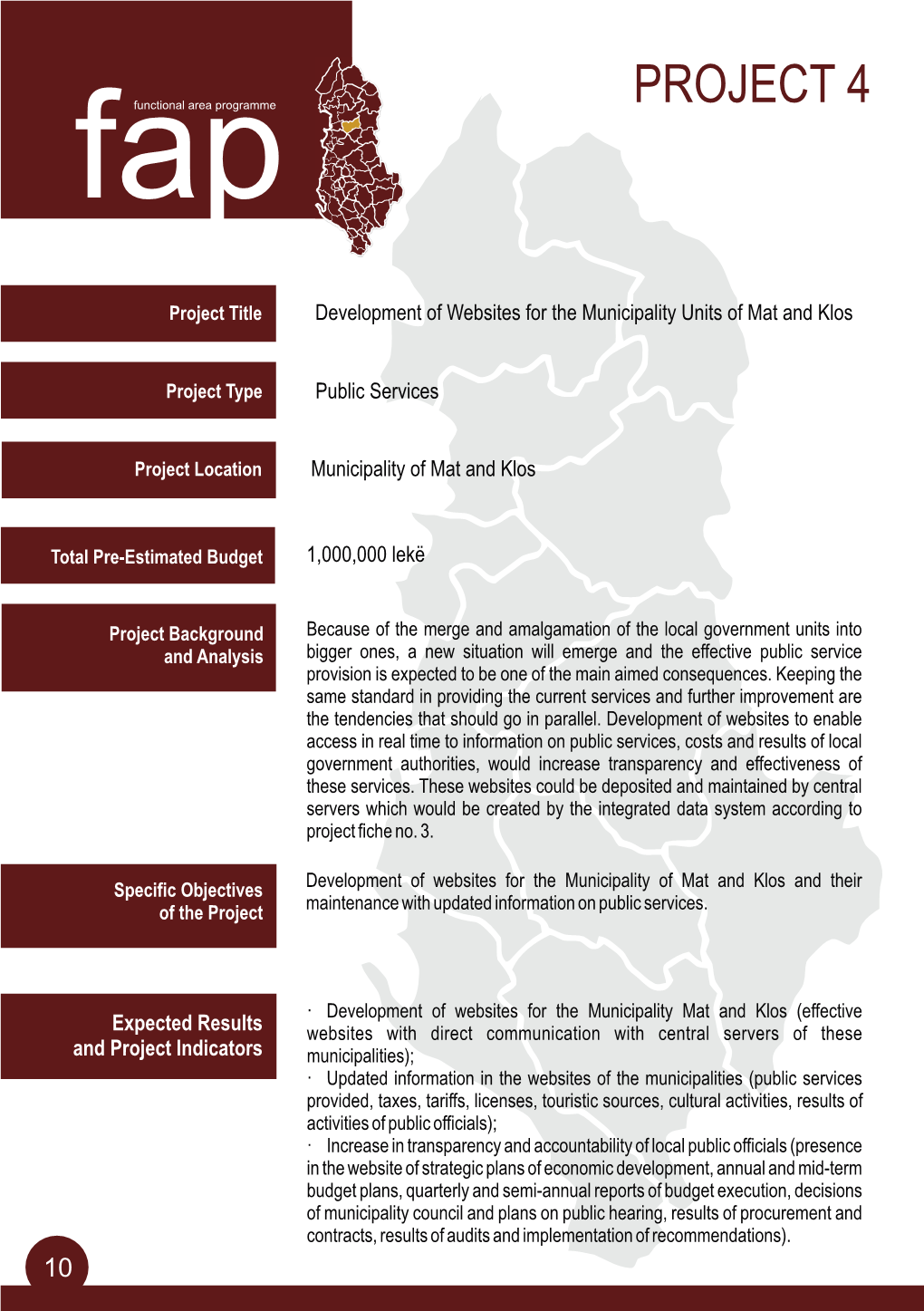 Fapfunctional Area Programme