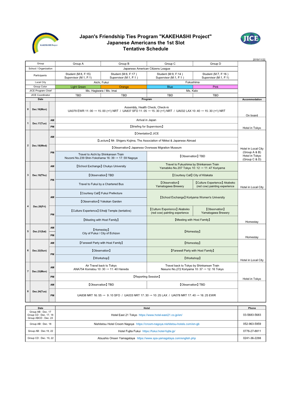 Japanese Americans the 1St Slot Tentative Schedule