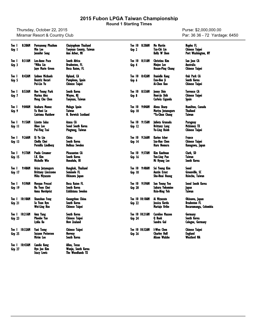 2015 Fubon LPGA Taiwan Championship Round 1 Starting Times Thursday, October 22, 2015 Purse: $2,000,000.00 Miramar Resort & Country Club Par: 36 36 - 72 Yardage: 6450