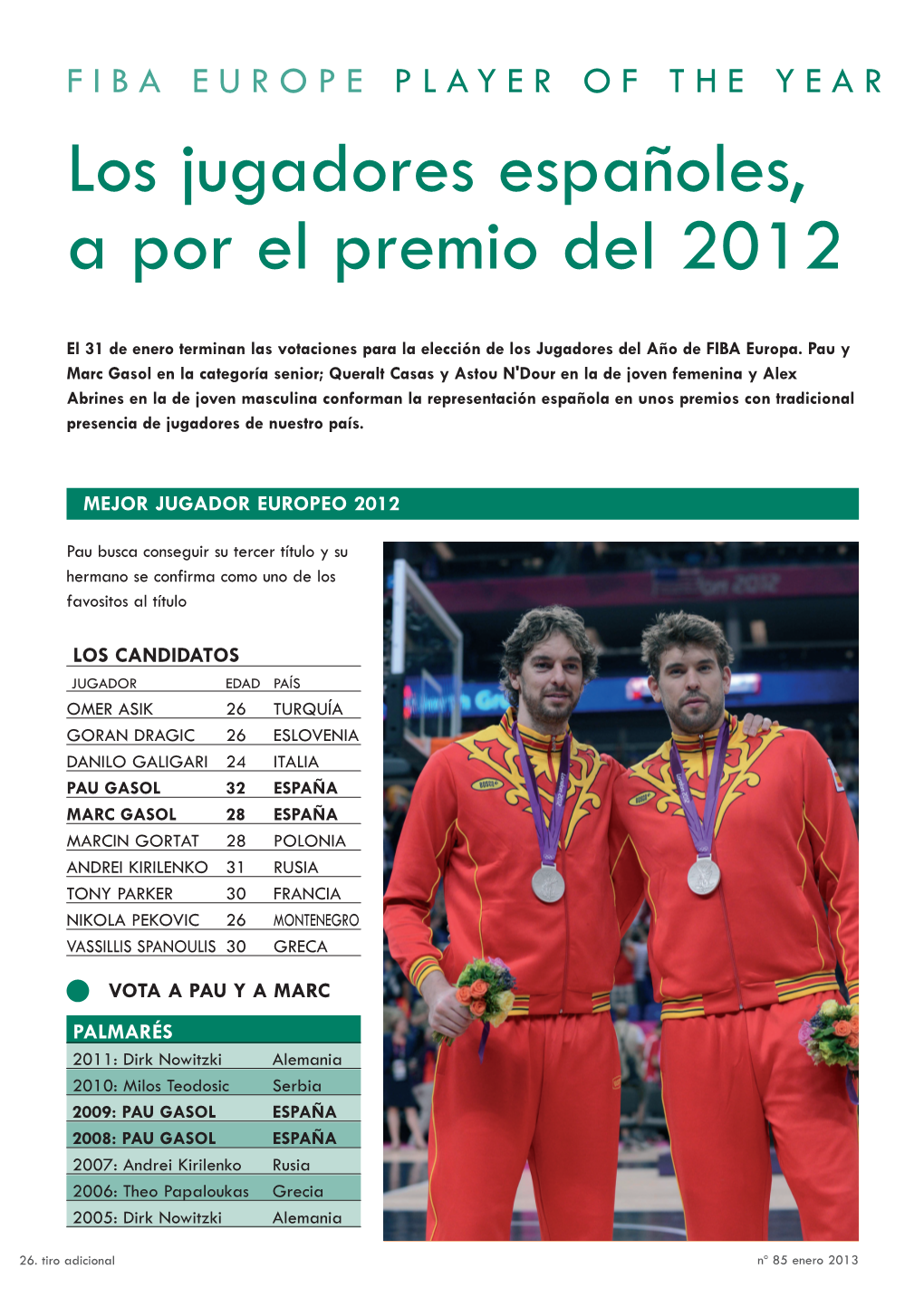 Los Jugadores Españoles, a Por El Premio Del 2012
