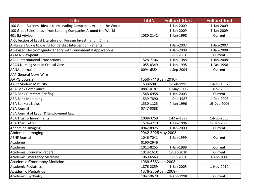 Title ISSN Fulltext Start Fulltext