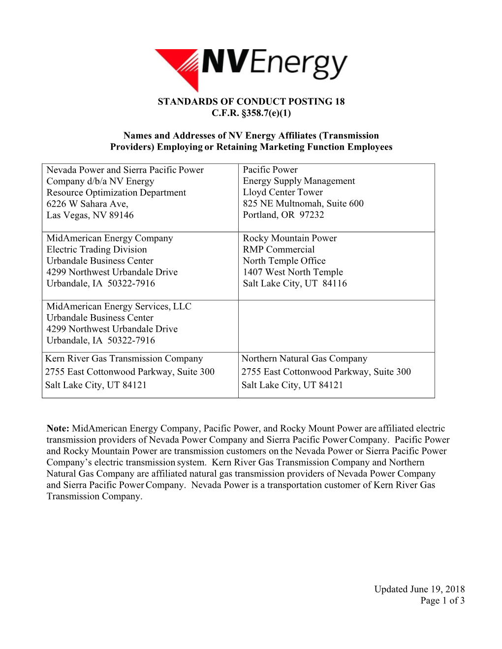 Names and Addresses of NV Energy Affiliates (Transmission Providers) Employing Or Retaining Marketing Function Employees