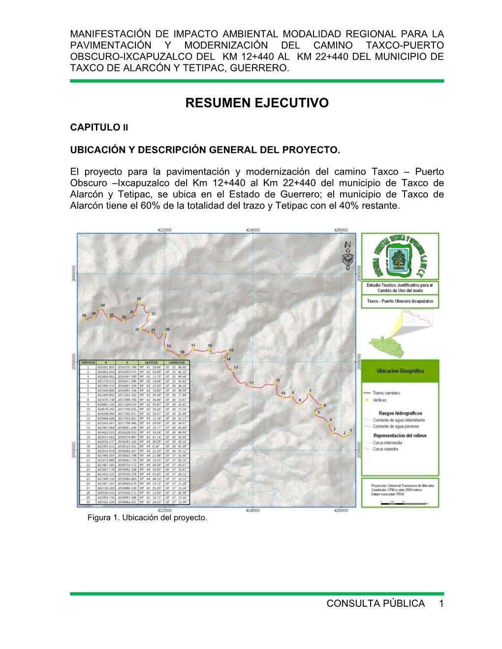 Resumen Ejecutivo