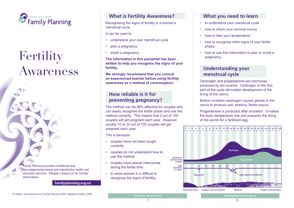 Fertility Awareness? What You Need to Learn Recognising the Signs of Fertility in a Woman’S • to Understand Your Menstrual Cycle Menstrual Cycle