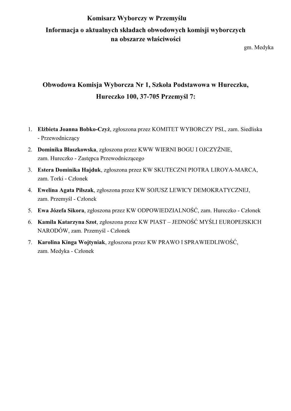 Komisarz Wyborczy W Przemyślu Informacja O Aktualnych Składach Obwodowych Komisji Wyborczych Na Obszarze Właściwości Gm