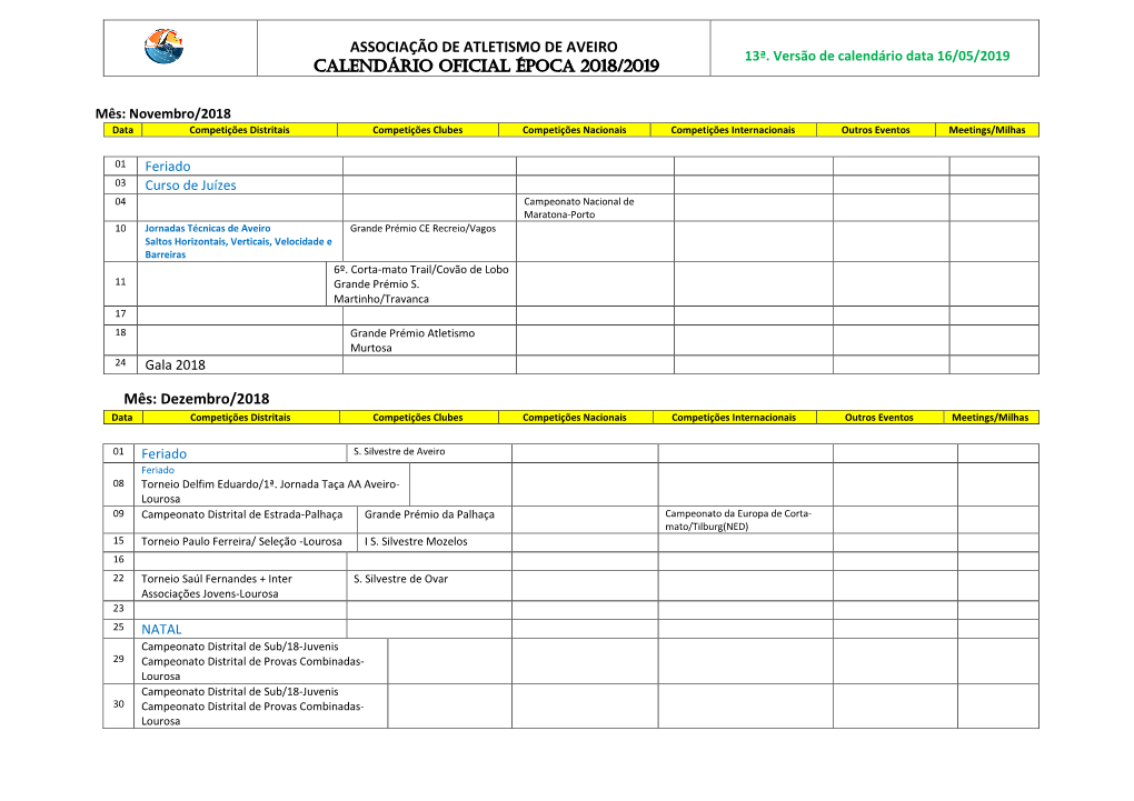 ASSOCIAÇÃO DE ATLETISMO DE AVEIRO Calendário Oficial Época